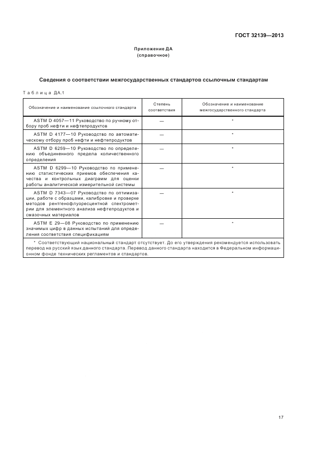 ГОСТ 32139-2013, страница 22
