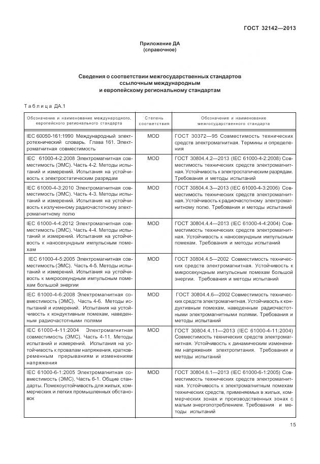 ГОСТ 32142-2013, страница 21