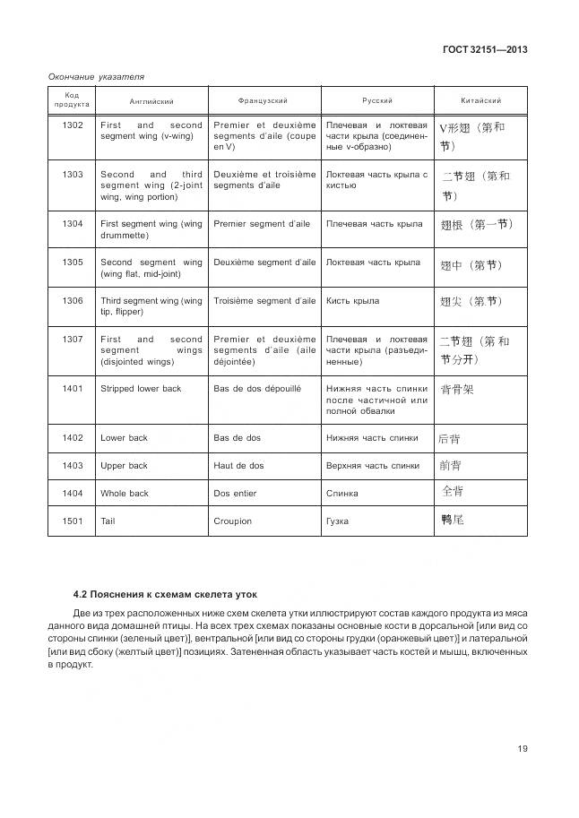 ГОСТ 32151-2013, страница 24