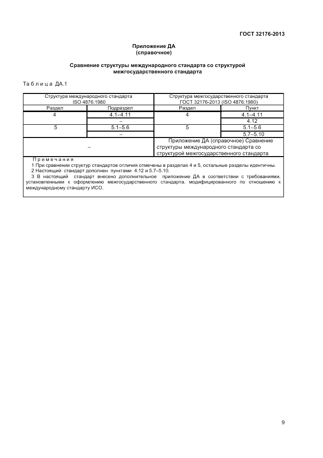ГОСТ 32176-2013, страница 13