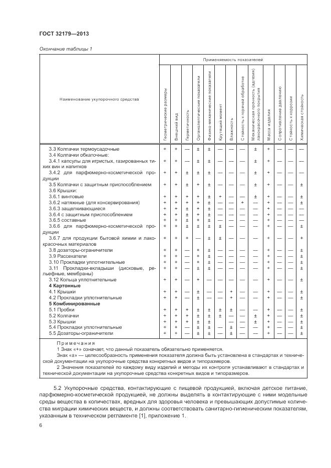 ГОСТ 32179-2013, страница 10