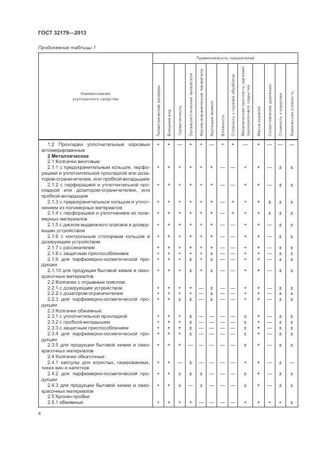 ГОСТ 32179-2013, страница 8