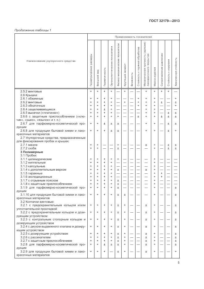 ГОСТ 32179-2013, страница 9