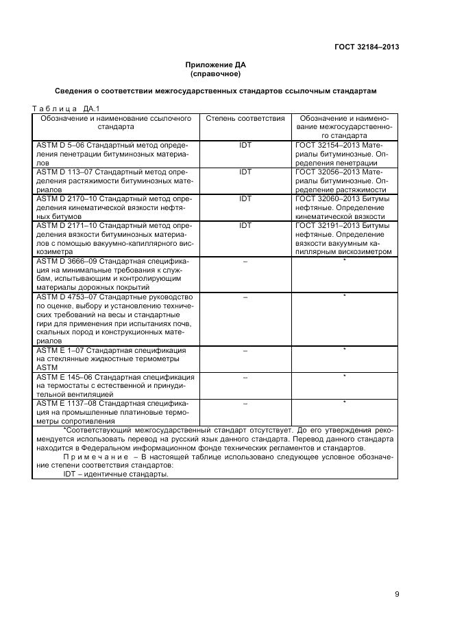 ГОСТ 32184-2013, страница 13