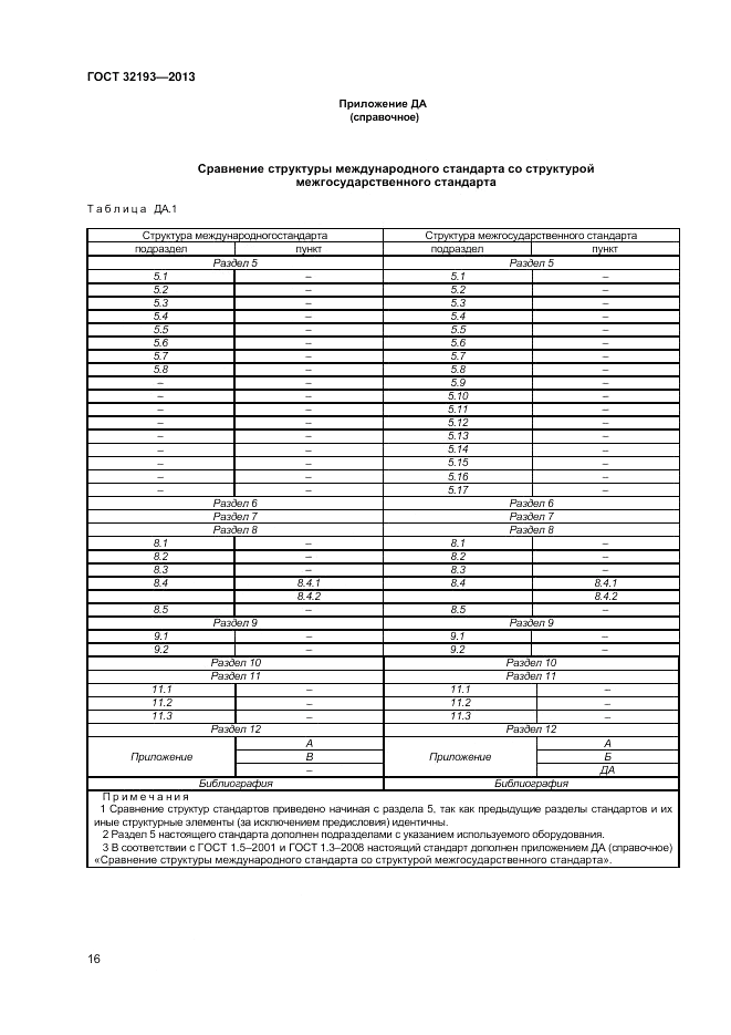 ГОСТ 32193-2013, страница 20