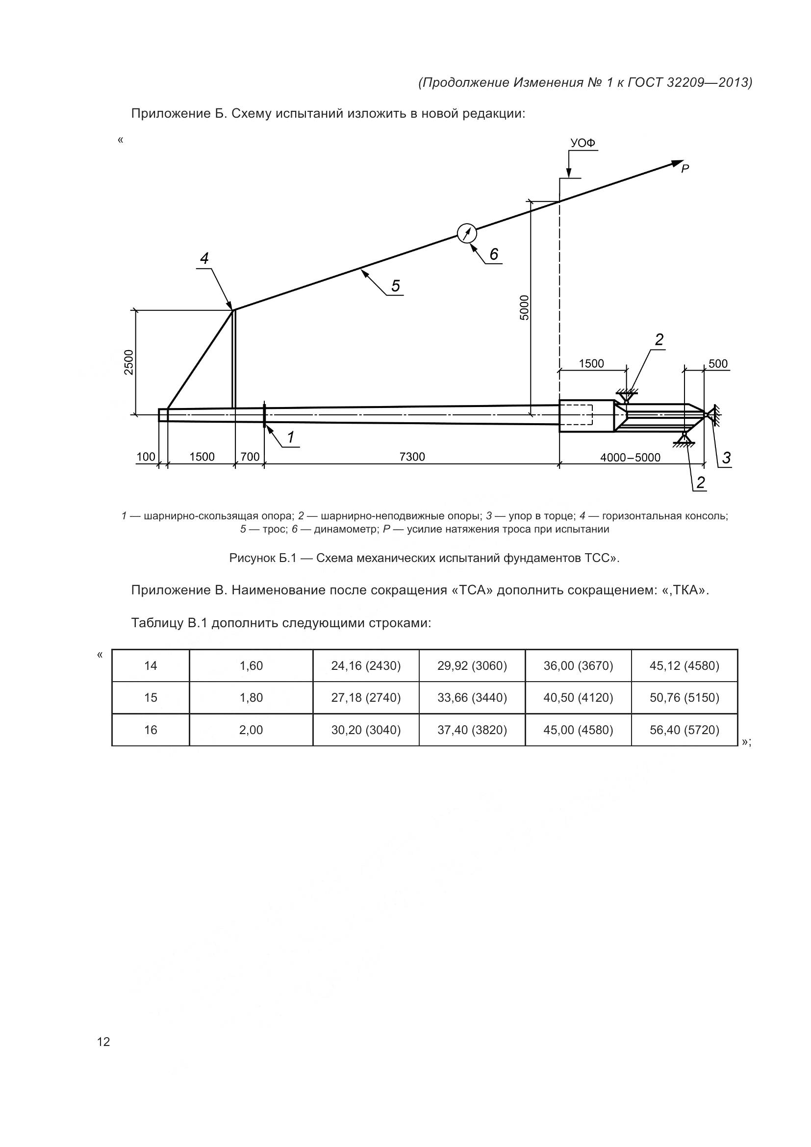 ГОСТ 32209-2013, страница 41