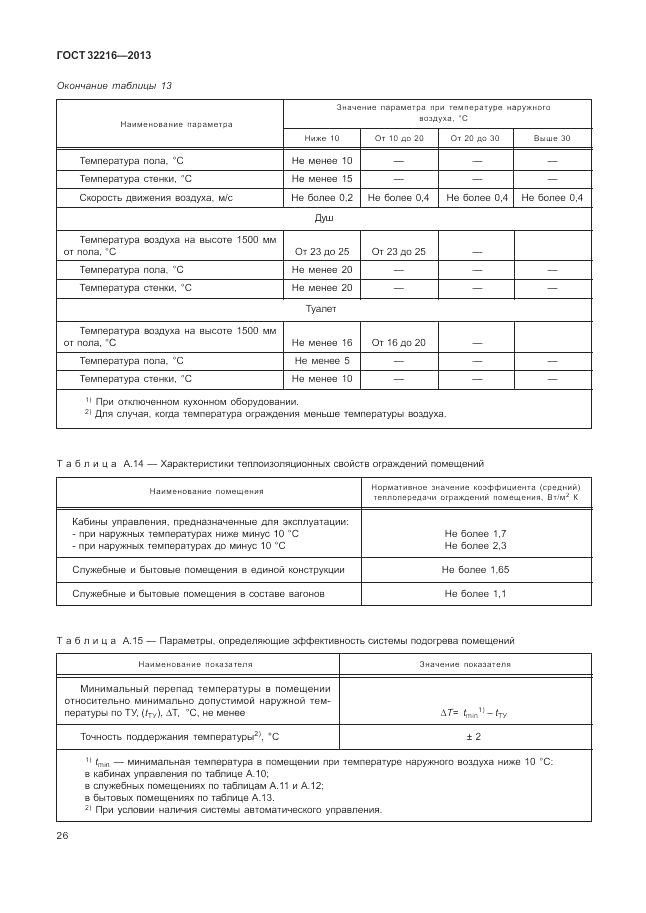 ГОСТ 32216-2013, страница 30