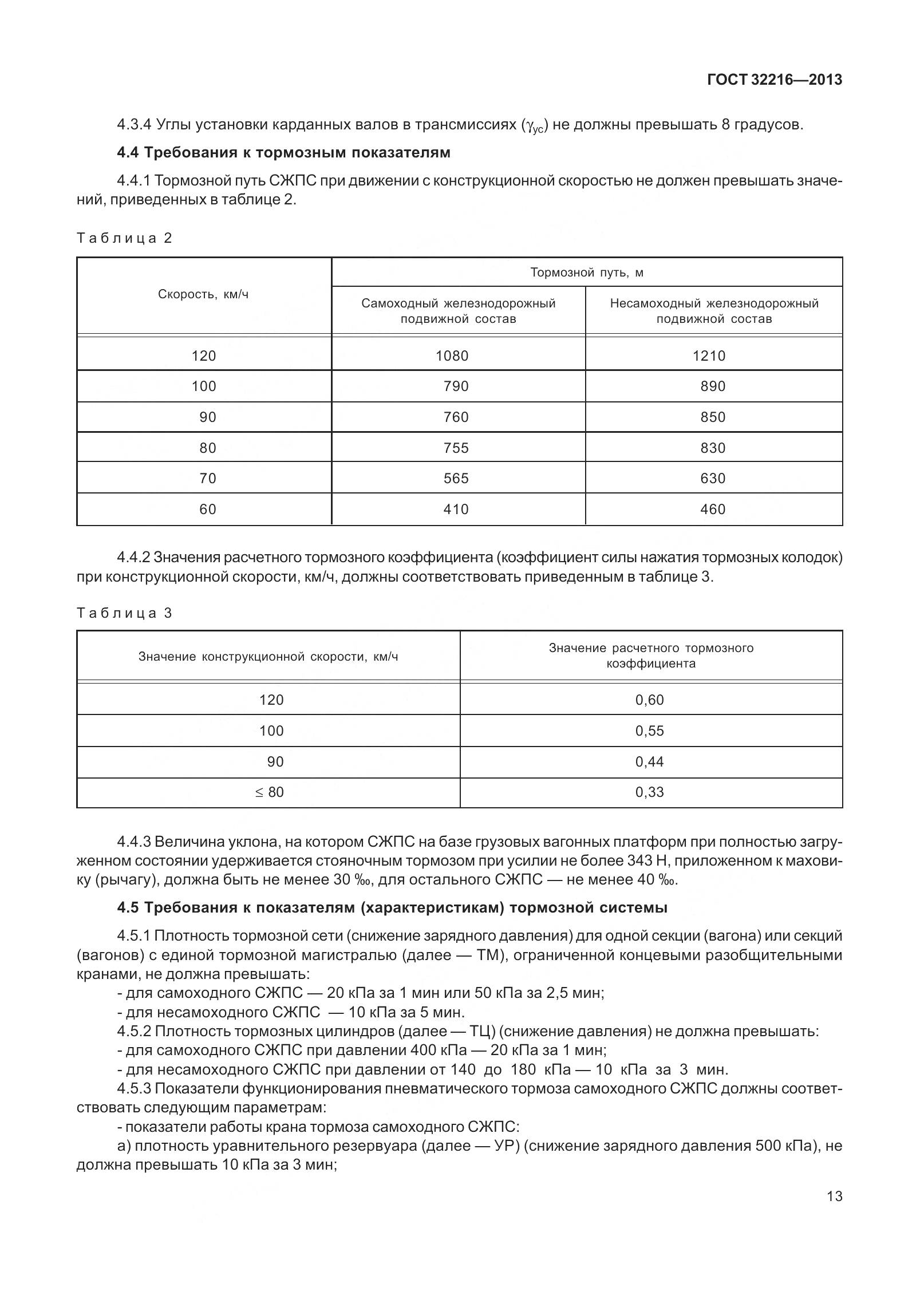 ГОСТ 32216-2013, страница 17
