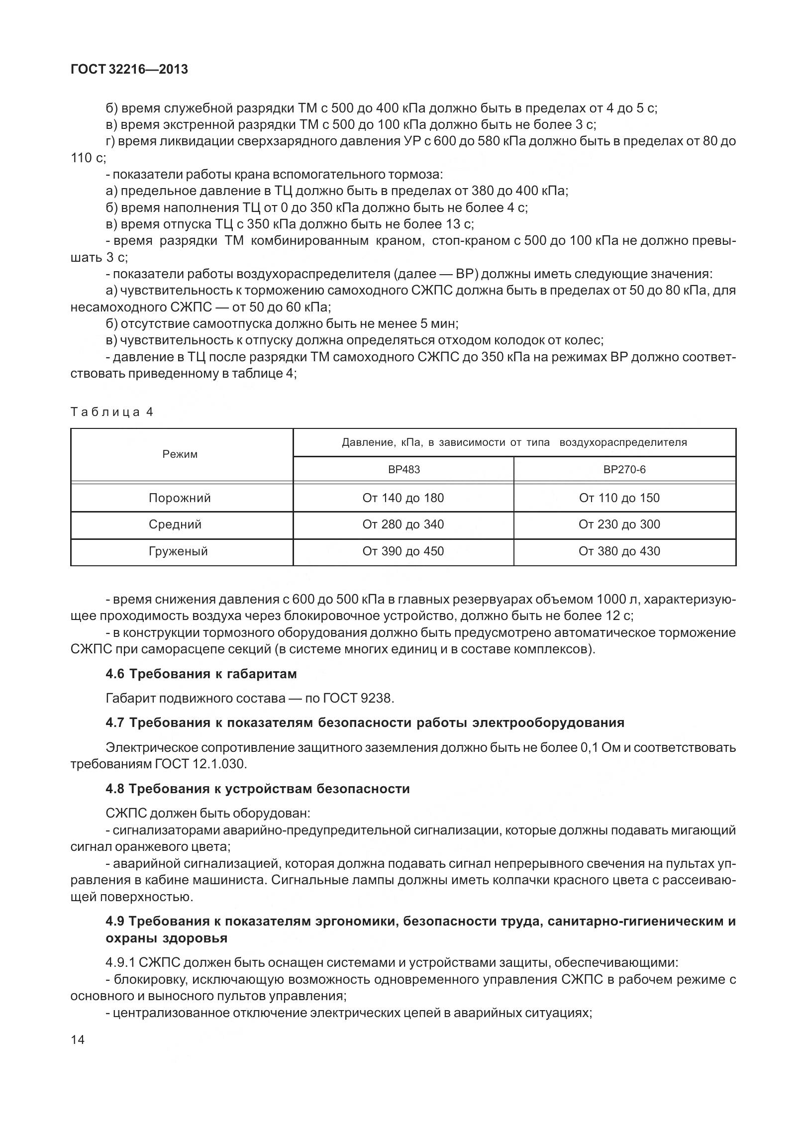 ГОСТ 32216-2013, страница 18