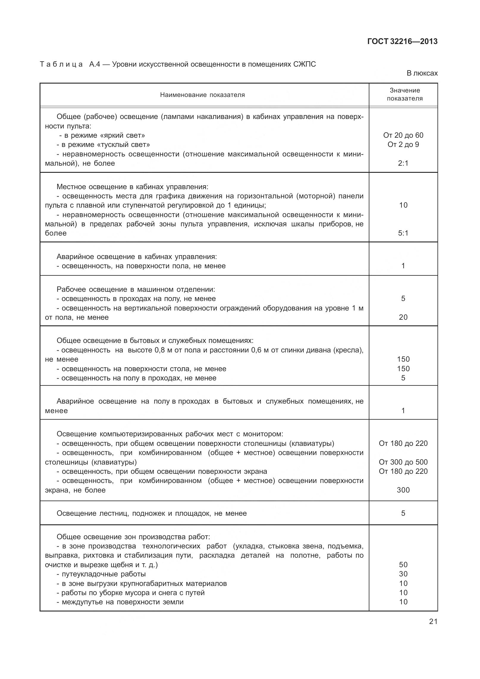 ГОСТ 32216-2013, страница 25