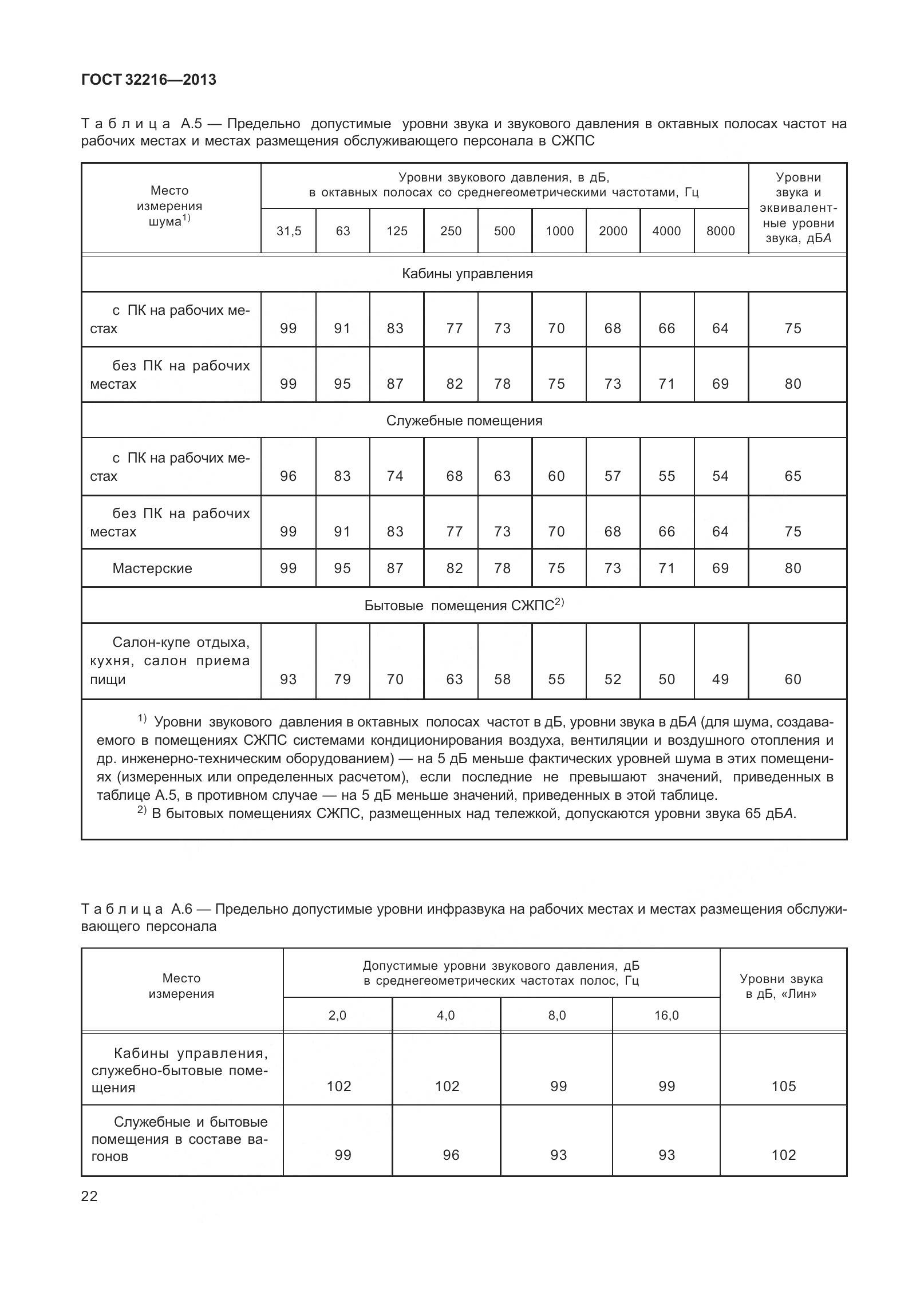 ГОСТ 32216-2013, страница 26
