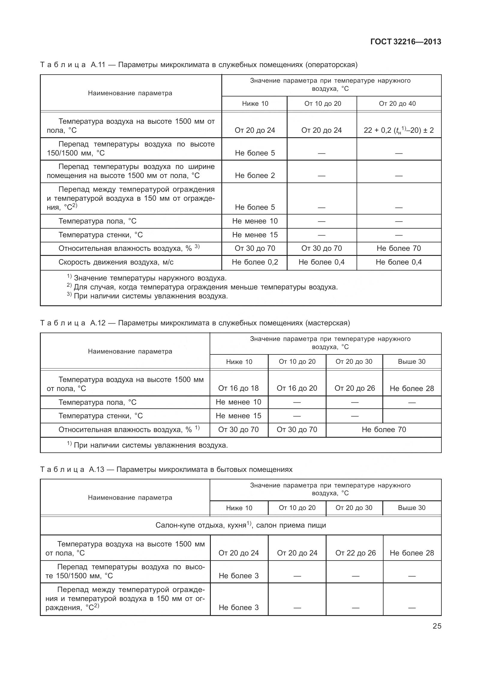 ГОСТ 32216-2013, страница 29