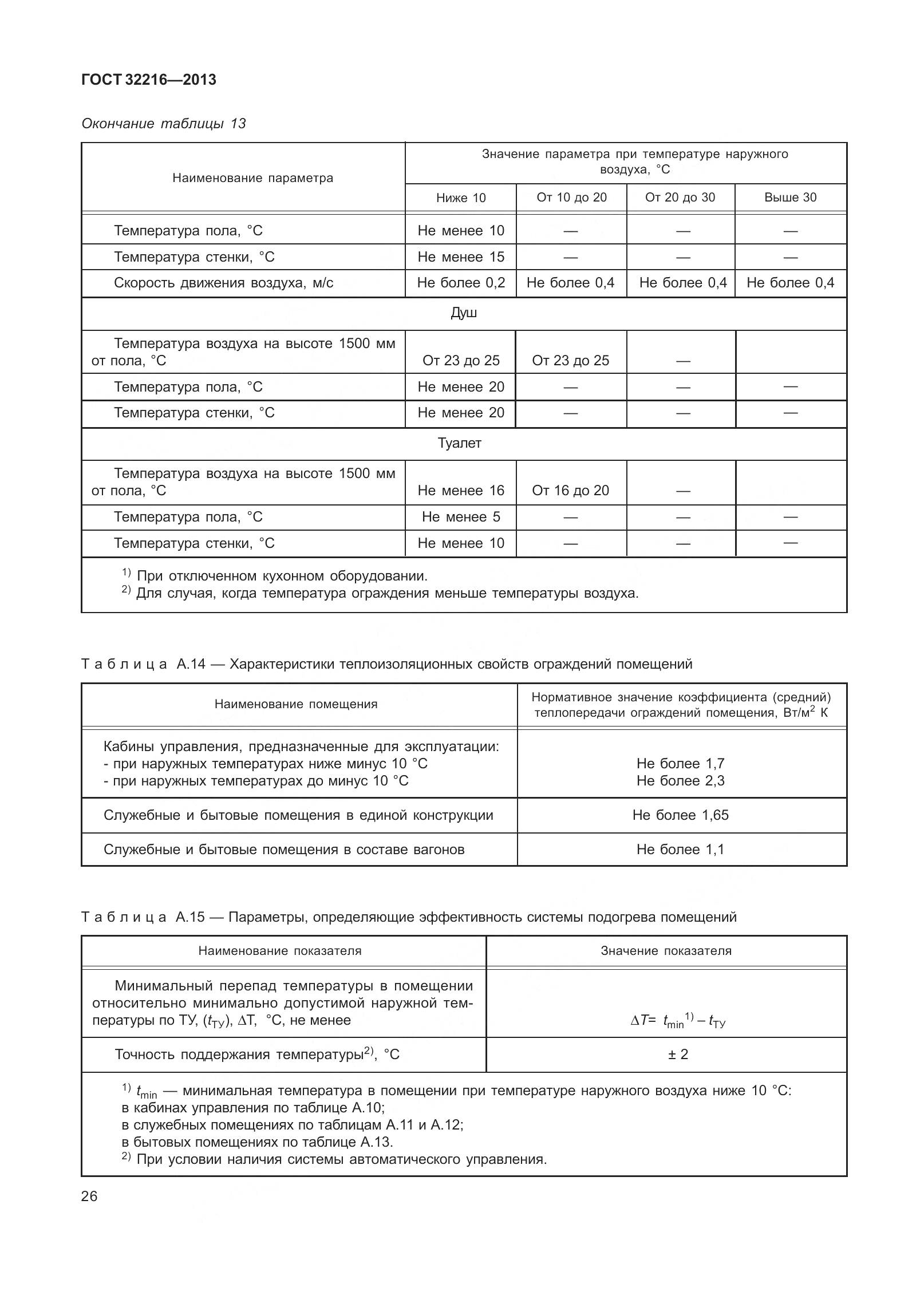 ГОСТ 32216-2013, страница 30