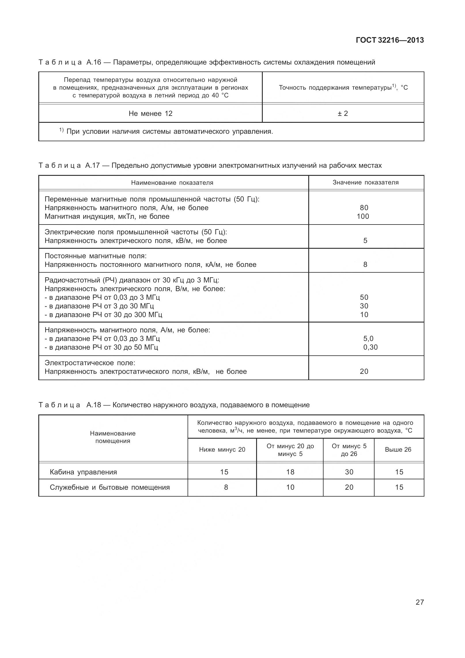 ГОСТ 32216-2013, страница 31