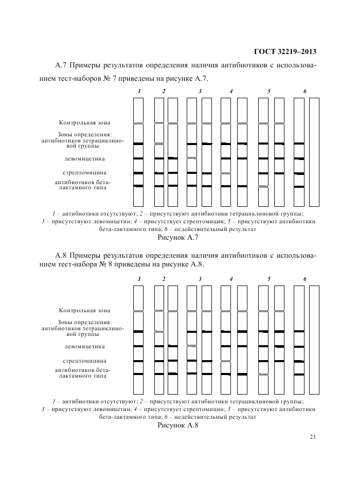 ГОСТ 32219-2013, страница 25