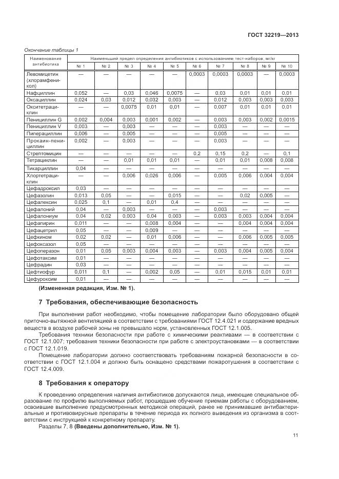 ГОСТ 32219-2013, страница 15