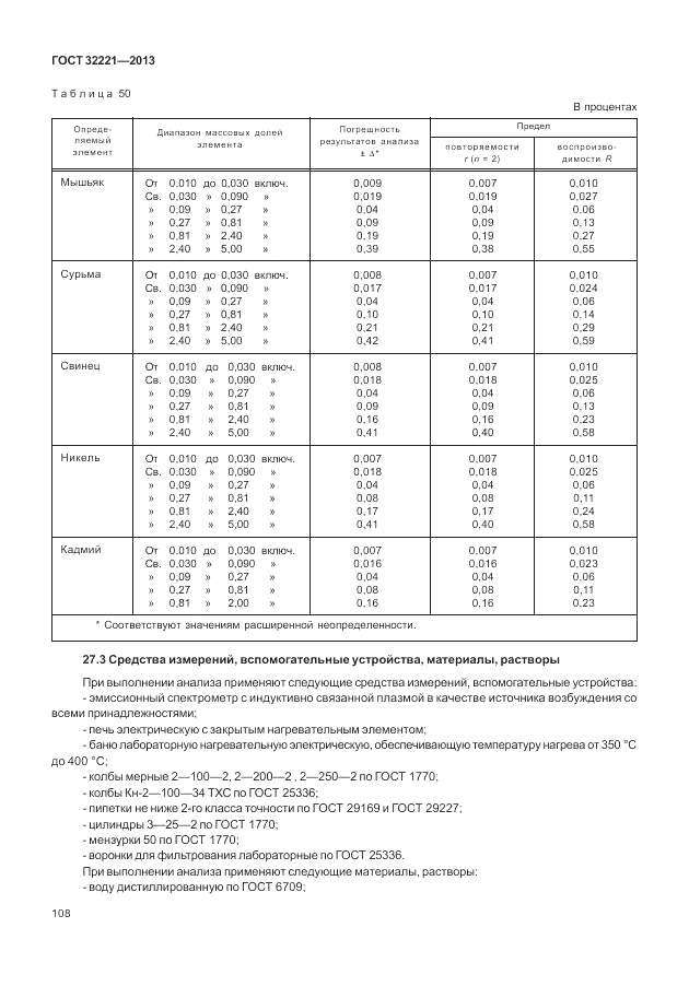ГОСТ 32221-2013, страница 113