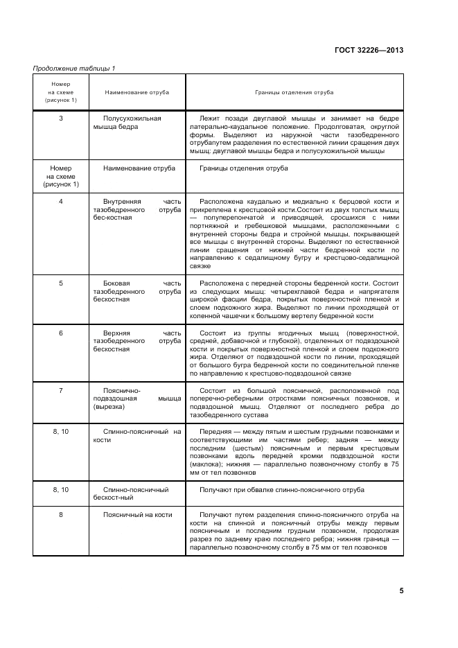ГОСТ 32226-2013, страница 9