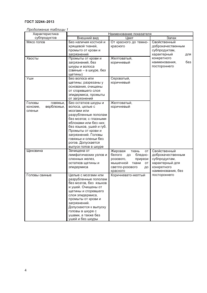 ГОСТ 32244-2013, страница 6