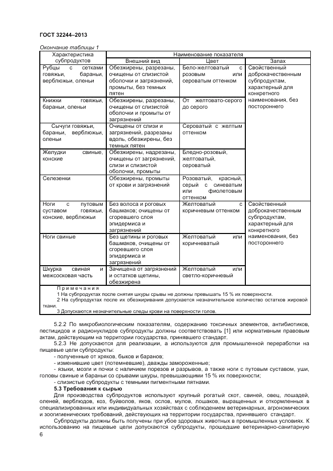 ГОСТ 32244-2013, страница 8