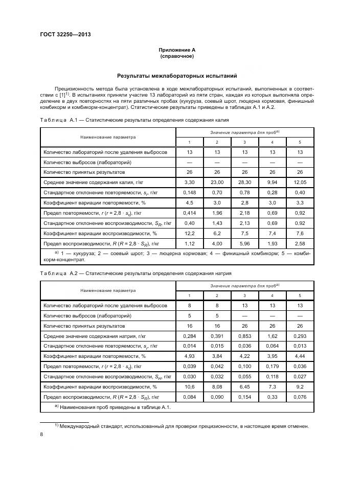ГОСТ 32250-2013, страница 12