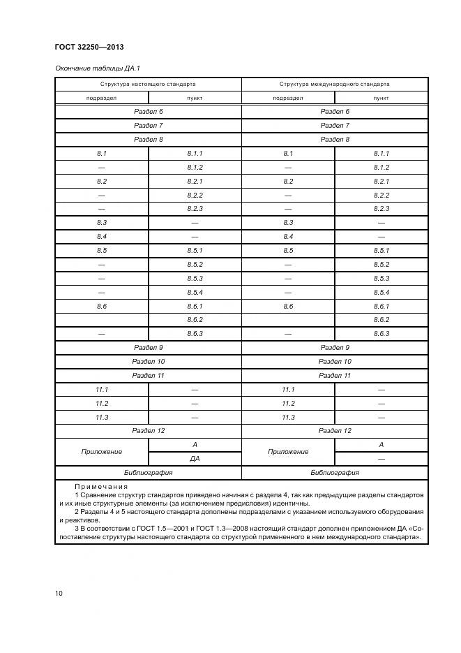 ГОСТ 32250-2013, страница 14