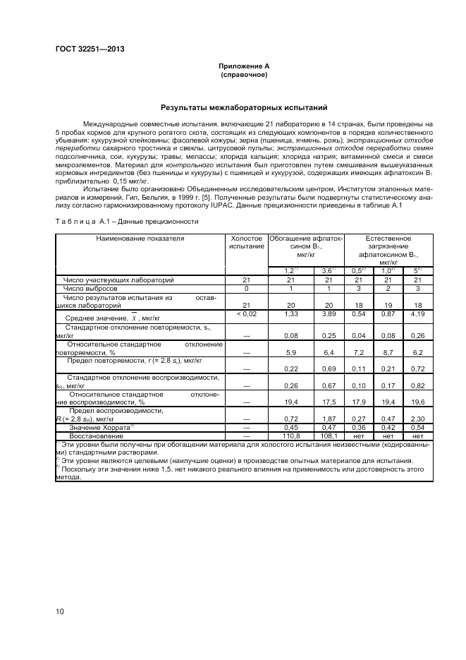 ГОСТ 32251-2013, страница 14