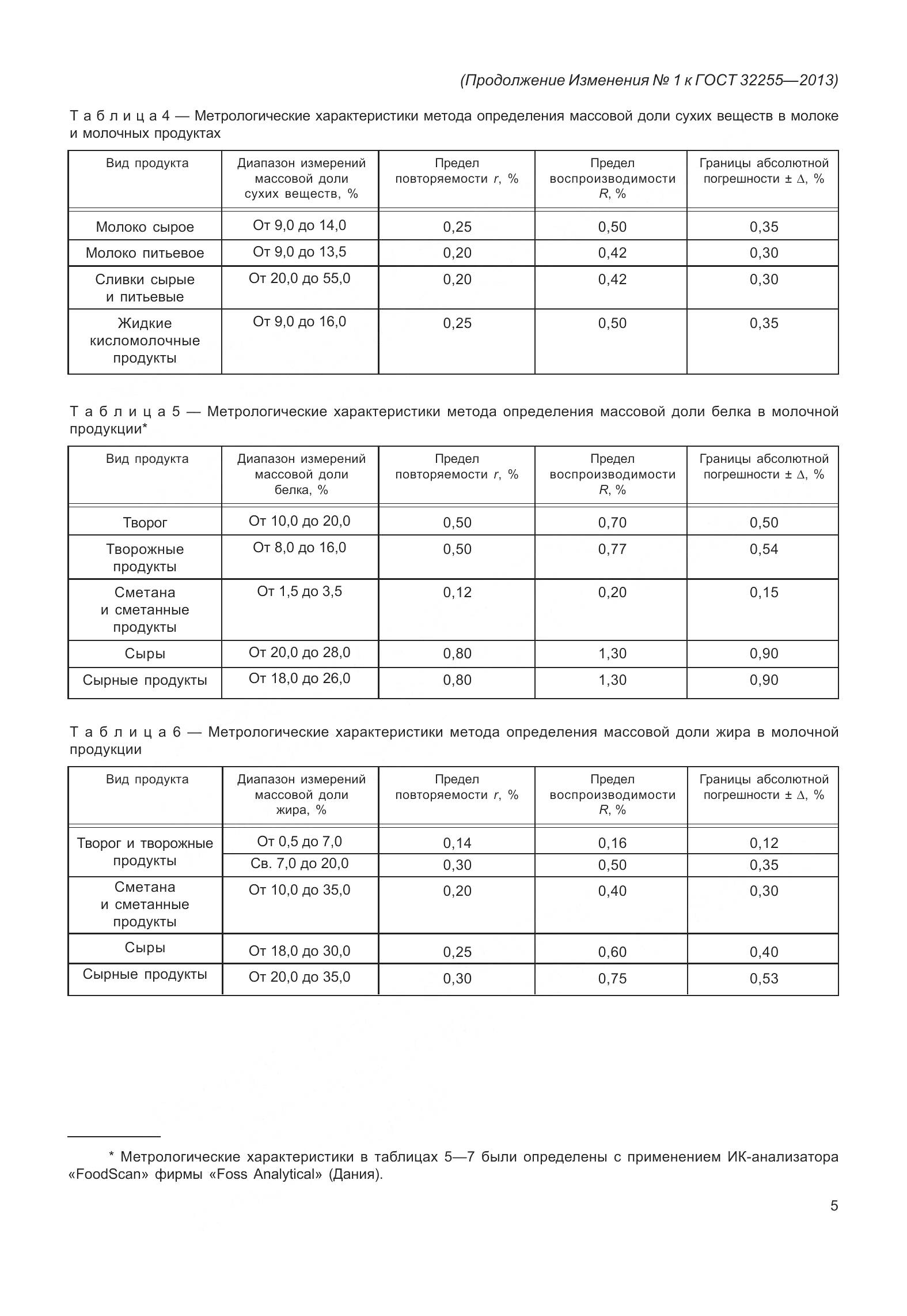 ГОСТ 32255-2013, страница 21