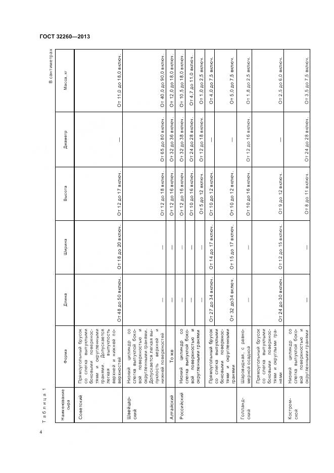 ГОСТ 32260-2013, страница 8