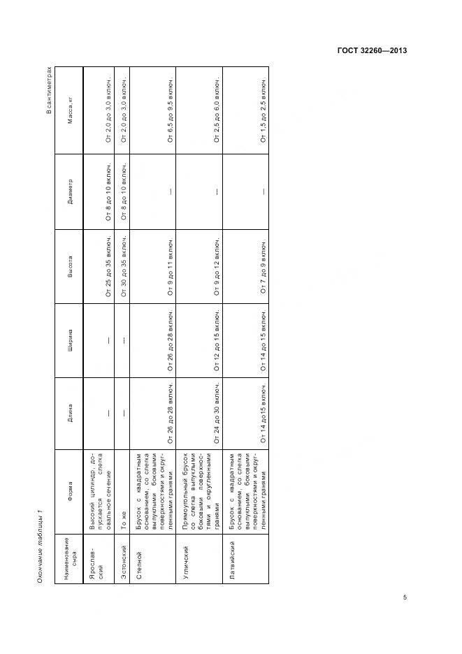 ГОСТ 32260-2013, страница 9