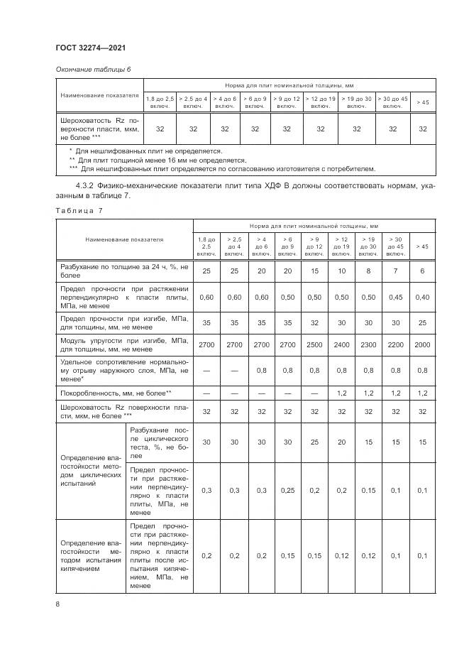 ГОСТ  32274-2021, страница 10