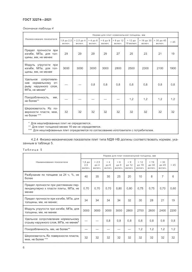 ГОСТ  32274-2021, страница 8