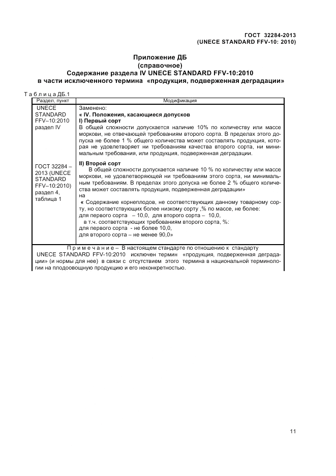 ГОСТ 32284-2013, страница 15