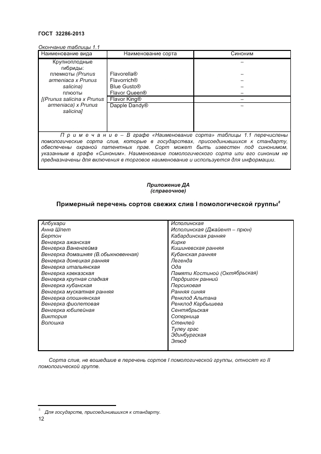 ГОСТ 32286-2013, страница 16