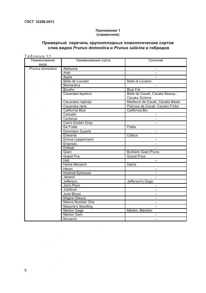 ГОСТ 32286-2013, страница 12