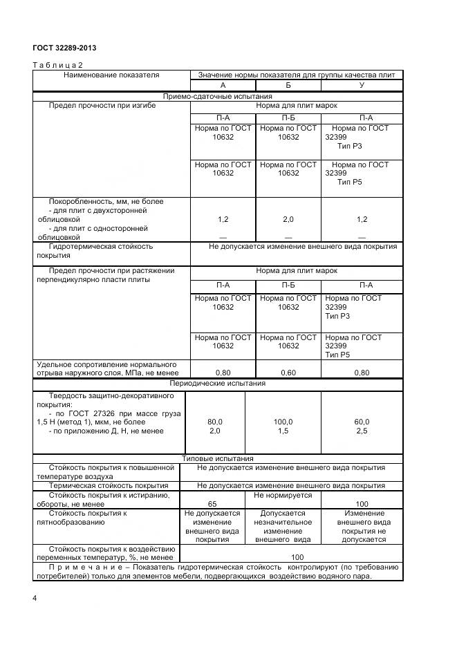 ГОСТ 32289-2013, страница 6
