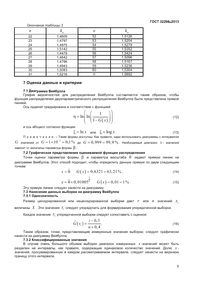 ГОСТ 32298-2013, страница 9