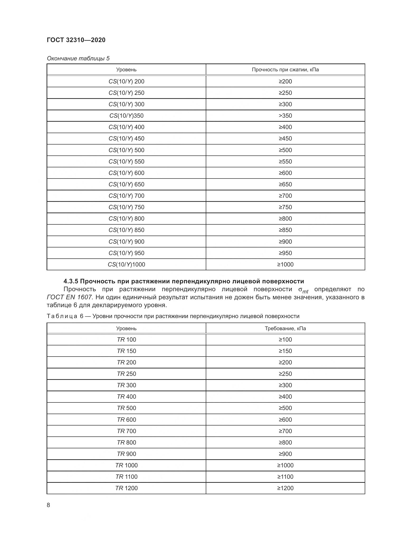 ГОСТ  32310-2020, страница 14