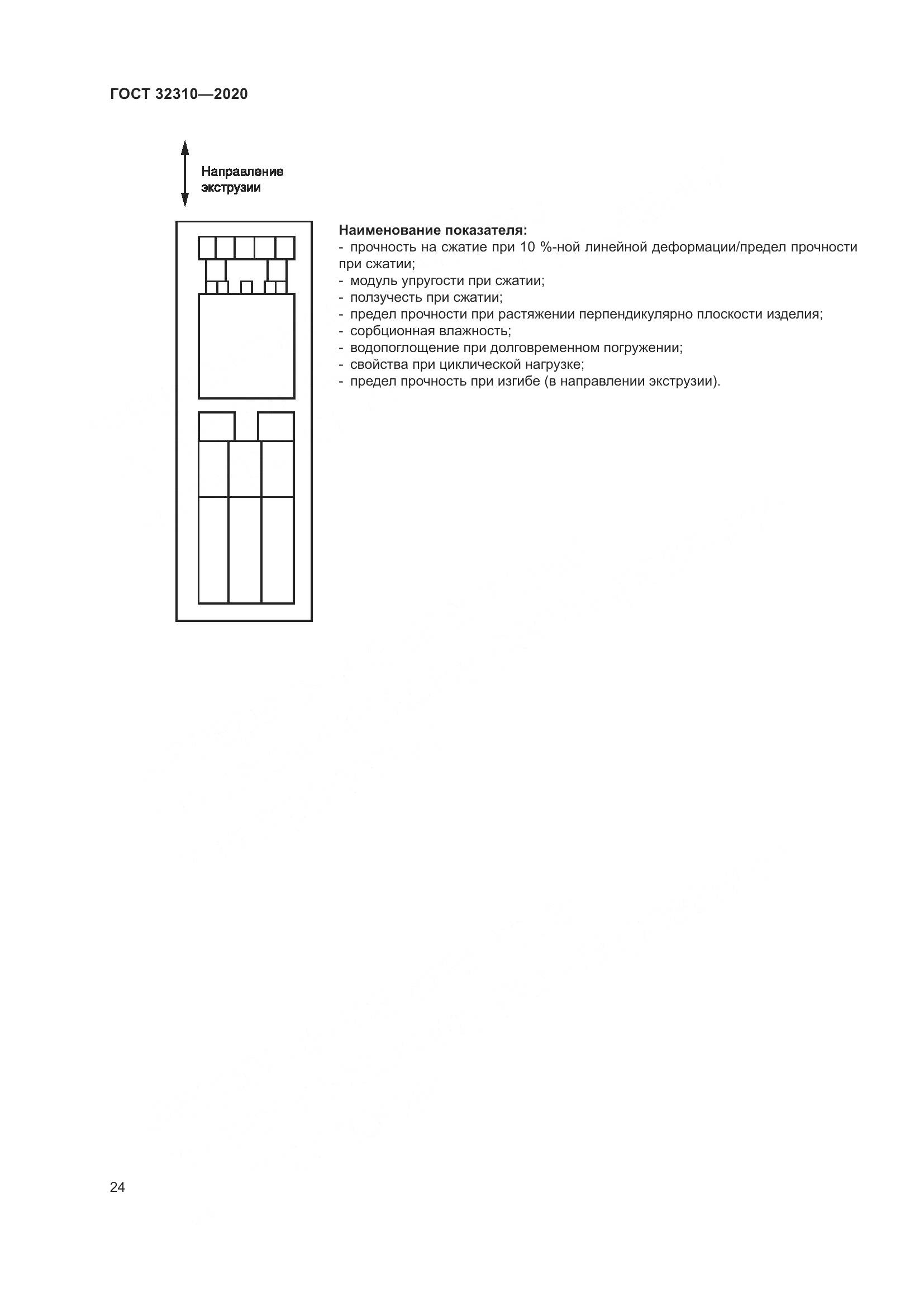 ГОСТ  32310-2020, страница 30