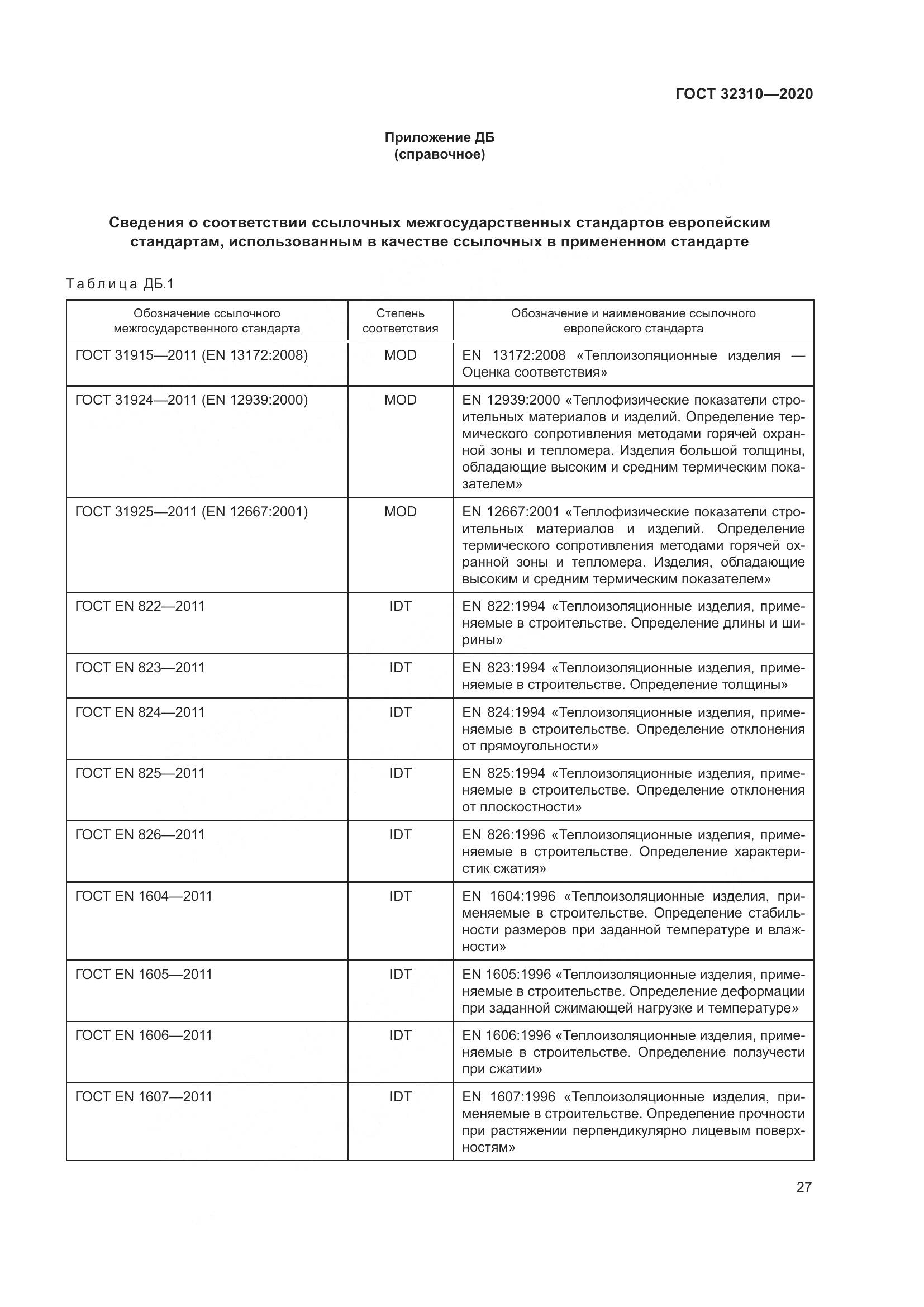ГОСТ  32310-2020, страница 33