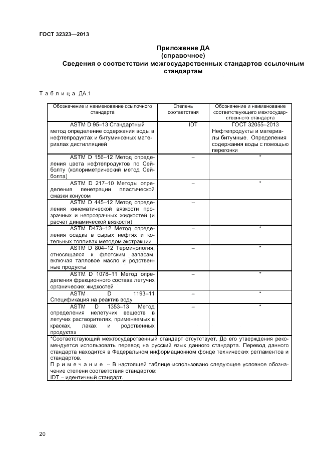 ГОСТ 32323-2013, страница 24