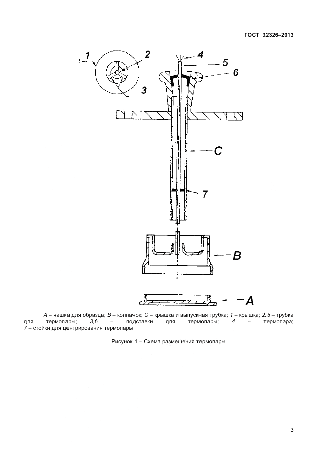 ГОСТ 32326-2013, страница 7