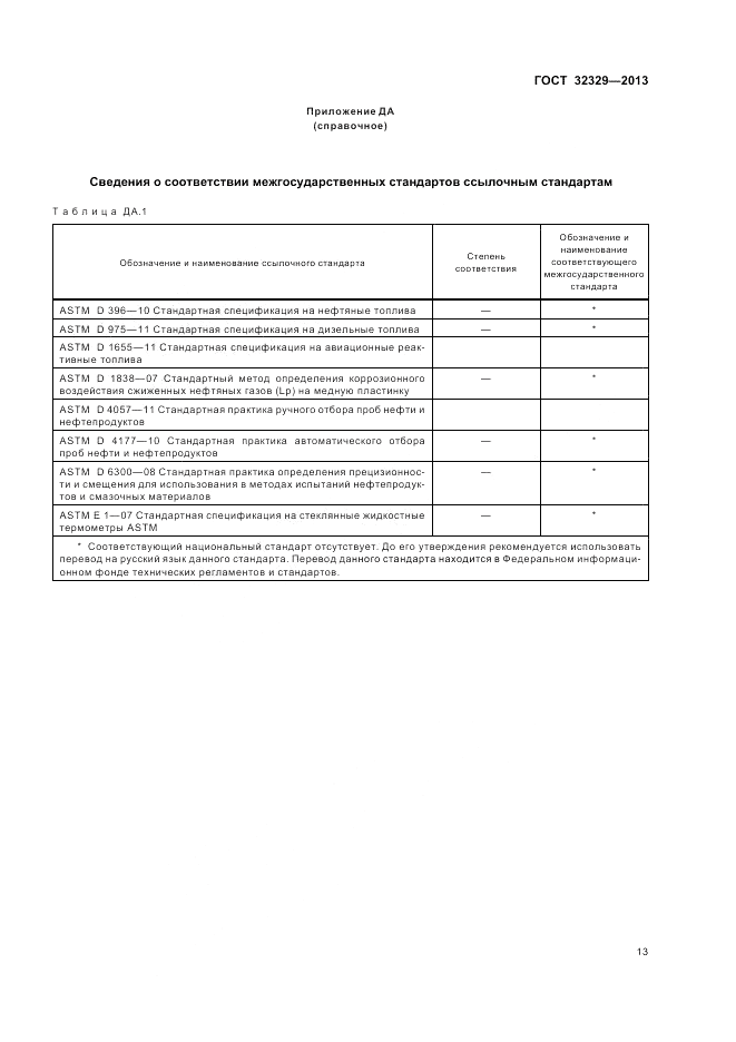 ГОСТ 32329-2013, страница 17