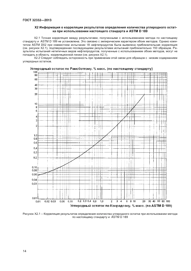 ГОСТ 32332-2013, страница 18