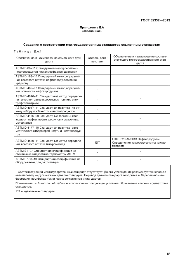 ГОСТ 32332-2013, страница 19