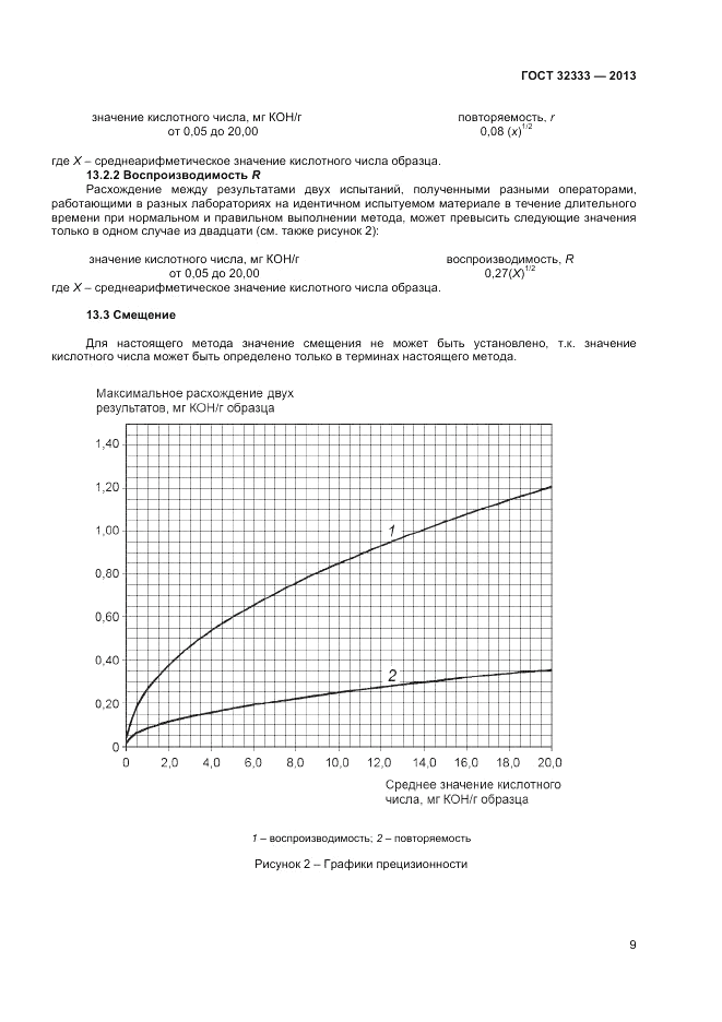 ГОСТ 32333-2013, страница 13