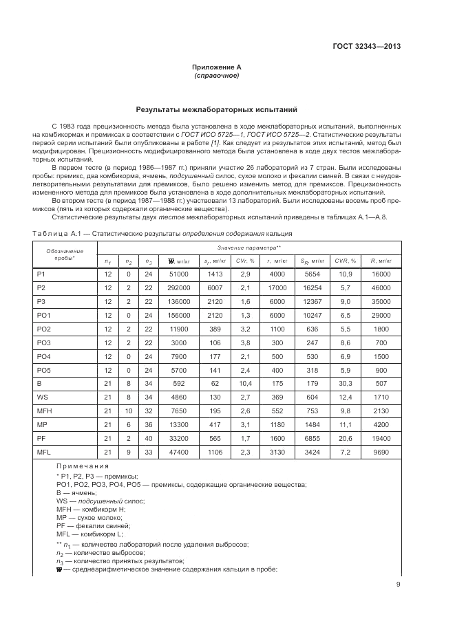 ГОСТ 32343-2013, страница 13