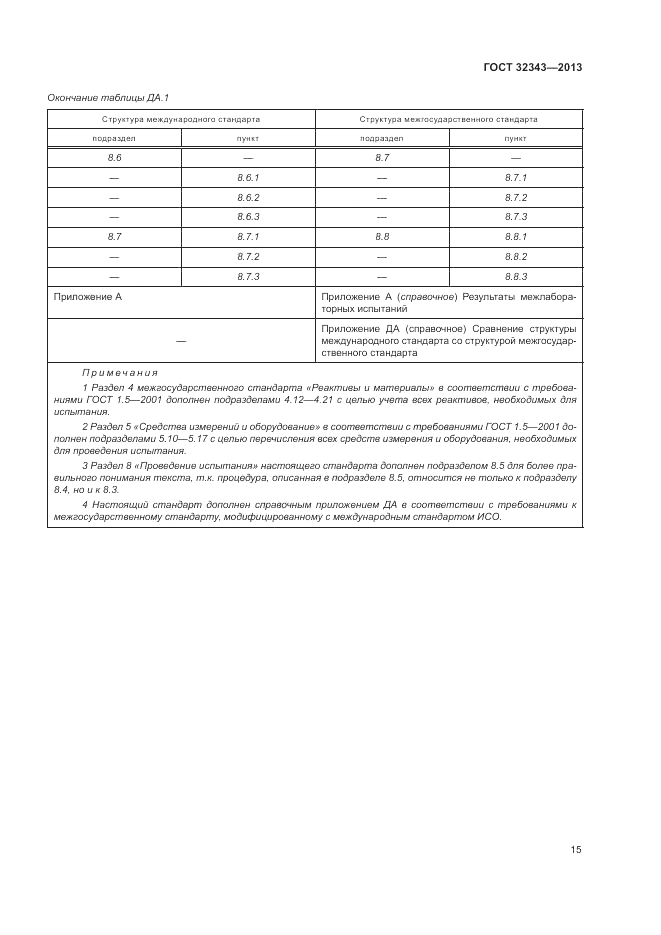 ГОСТ 32343-2013, страница 19