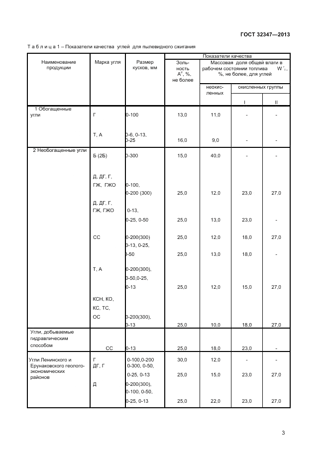 ГОСТ 32347-2013, страница 5