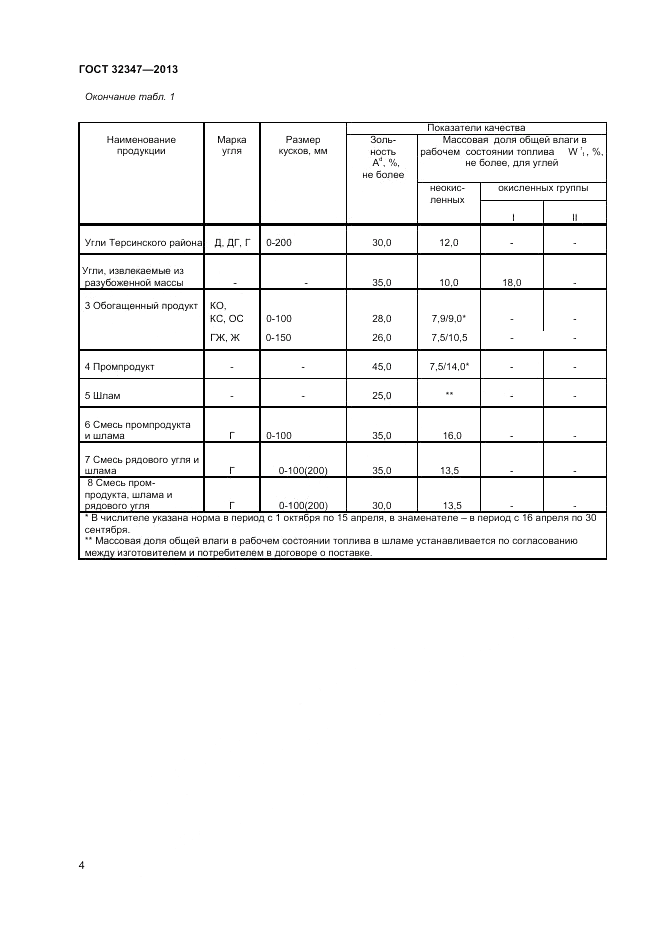 ГОСТ 32347-2013, страница 6